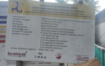 Proyek PHTC Kementerian PU Rp34,5 Miliar di Jatim Disorot, Anggaran per Lokasi Tak Dicantumkan di Jember
