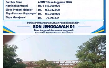 Terkuak, Revitalisasi SDN Jenggawah 1 Rp1,9 Miliar, Kredibilitas Konsultan Pengawas dan Spesifikasi Pembesian Dipertanyakan